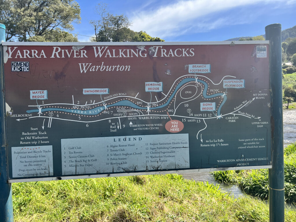 Yarra River Walking Tracks